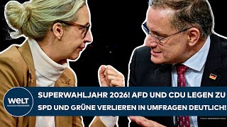 DEUTSCHLAND: Superwahljahr 2026! AfD und CDU legen zu – SPD und Grüne verlieren in Umfragen deutlich