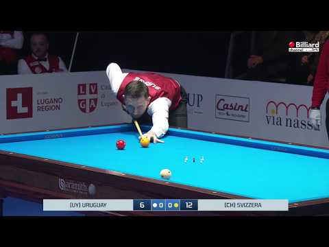 Svizzera VS Uruguay - ONE UP INVESTING WORLD CUP