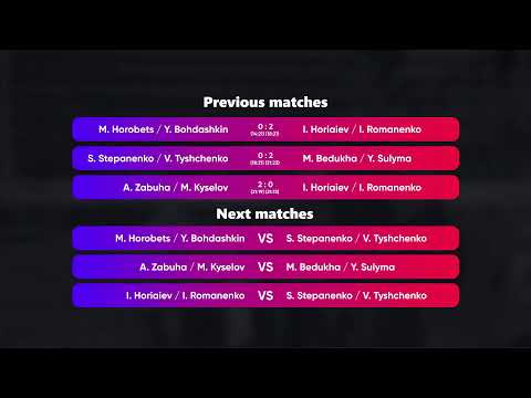 09:20 V. Kelbas / V. Shapoval - M. Bedukha / Y. Sulyma 24.10.2022 | Winners Beach Volleyball