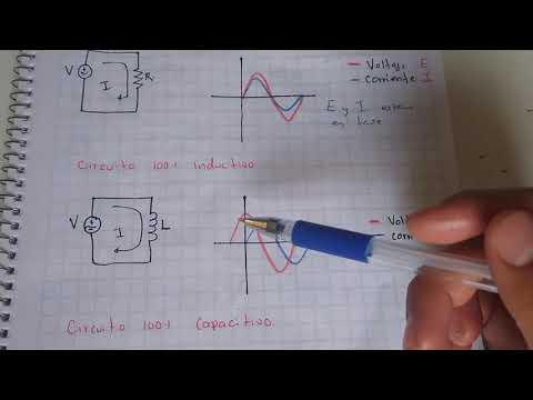 Circuito resistivo, inductivo y capacitivo
