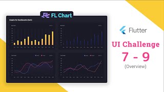 Flutter UI Challenge 7 & 8 and 9 overview from Flutter4fun.com blog, FL Chart