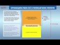 Дворівневі тести ЗНО 2015: особливості проведення 