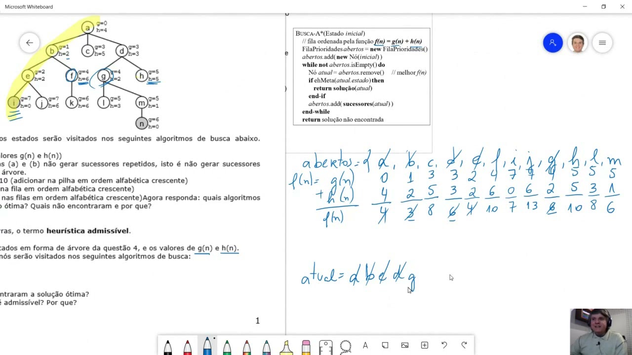 Buscas em Espaço de Estados: Resolução do Exercício 4: Execução de buscas informadas