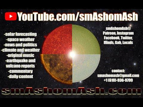 Cosmology Segment: Cygnus X-3, Gravity, Magnetism, and Polarization and HH 46-47