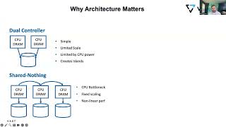 AI & Data Efficiency: The Power of Disaggregated Shared Everything Arc
