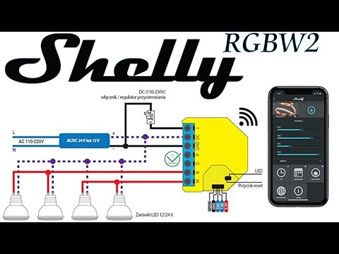 Shelly RGBW la prova con le lampadine dicroiche LED .