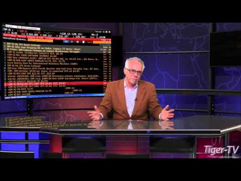 January 19th Daily Stock Market Recap by Tom O'Brien on TFNN   2016