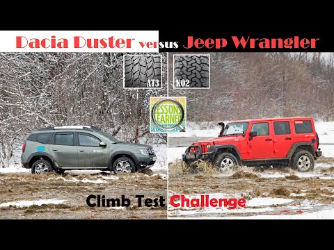Jeep Wrangler versus Dacia Duster - Winter Challenge