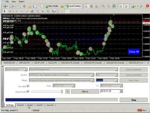 Video StepUp Martingale