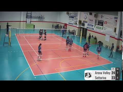 Play off serie D F. Arena Volley Team - Sottoriva