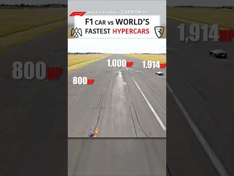 F1 Car vs World’s Fastest Hypercars — DRAG RACE
