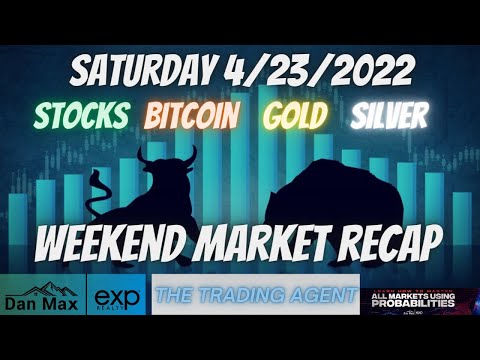 Weekend  Market Recap for Saturday 4/23/2022 for #Stocks #Bitcoin #Gold and #Silver