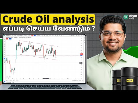 How to trade in Crude Oil? Momentum & Timeframe analysis! How many Points does Crude Oil move?