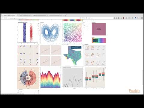Advanced Techniques for Data Analysis with Scala Introduction to Bokeh | packtpub com