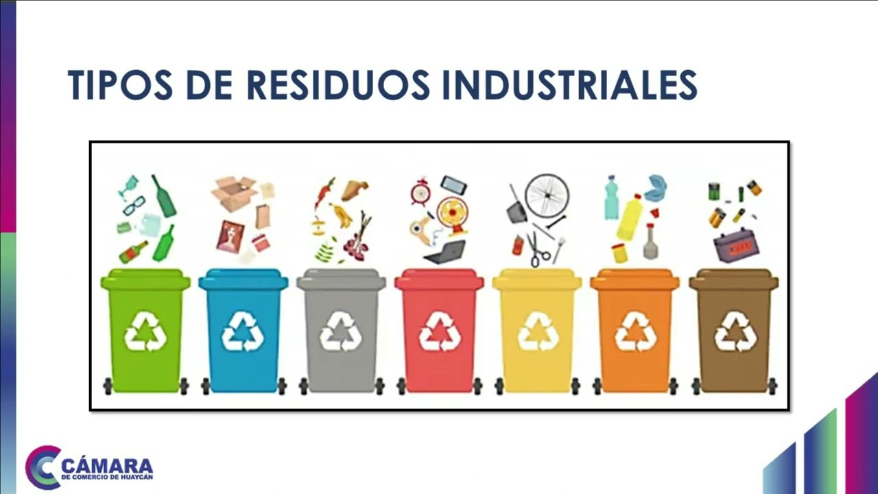 ¿Cuáles son los 3 tipos de residuos industriales?