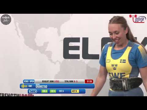 Sophia Granstad - 6th Place 437.5kg Total - 63kg Class 2021 IPF World Women's Classic