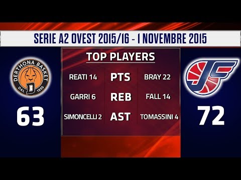 JC Amarcord | Il Derby Casale - Tortona - 01