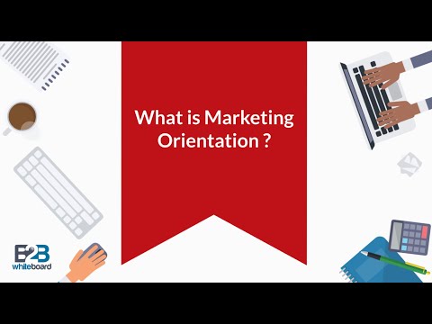 What is Marketing Orientation?