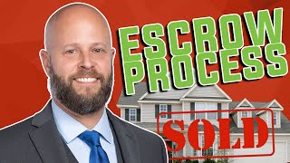 What is the Escrow Process Like in California