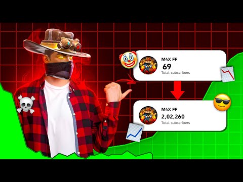 So bauen Sie im Jahr 2025 einen Gaming-Kanal auf😱📈 – DER ULTIMATIVE LEITFADEN