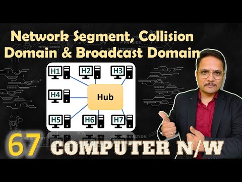 Computer Network by Engineering Funda