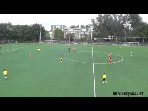 Samenvatting NAC Breda 015 - FC Volendam 015