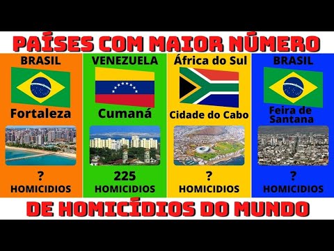 CIDADES COM TAXAS DE Homicdios MAIOR DO MUNDO | Por 100 Mil Habitantes
