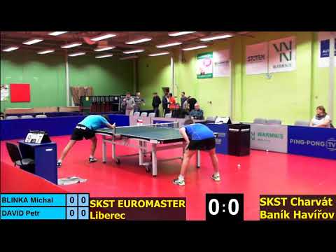 SKST EUROMASTER Liberec - SKST Charvát Baník Havířov