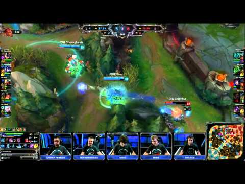 Quick Recap / All Chat - DIG vs FSN after Game 3