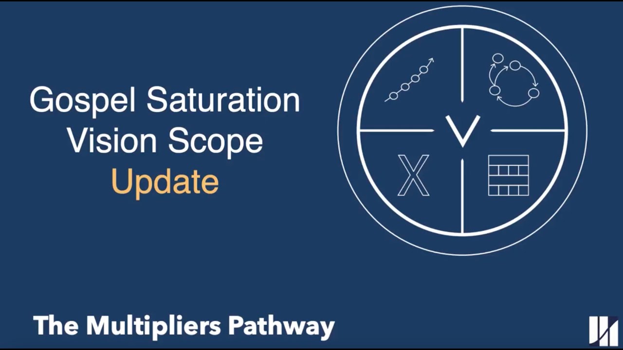 Gospel Saturation Vision Scope