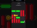 Game Of The Day 9 September Hamster Kombat How To Solve The Mini Game Puzzle In Hamster Combat