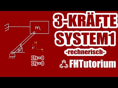 Video Gelenke der Hand Schmerzen Schüttelfrost