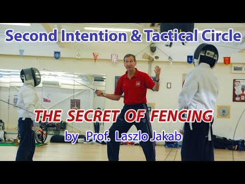 Second Intention & Tactical Circle (Prof. Laszlo Jakab)