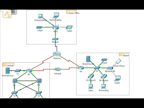 [CCNA v6] Packet Tracer 1.1.1.8  Using Traceroute to Discover the Network