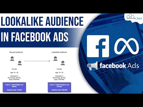 What is Facebook Ads How do Facebook Ads Work Facebook Ads for Beginners