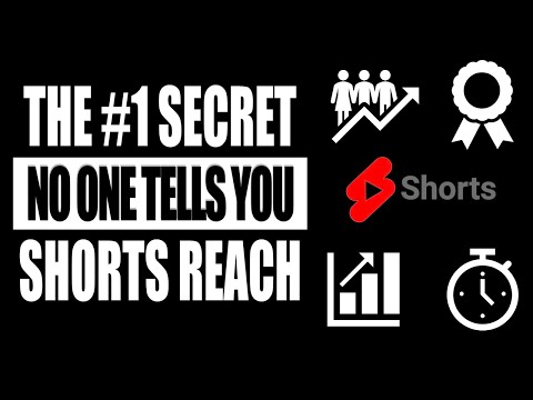 Maximizing Your Reach: The Best Times to Post YouTube Shorts by Region