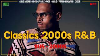 2000s Old School R&B Mix | Destiny's Child, K-Ci & JoJo, Next, Eve, Mariah Carey MQDEFAULT Thumbnail