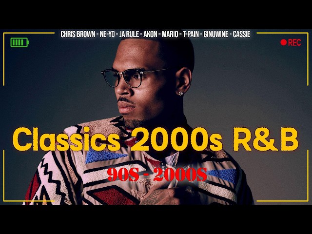 2000s Old School R&B Mix | Destiny's Child, K-Ci & JoJo, Next, Eve, Mariah Carey SDDEFAULT Thumbnail