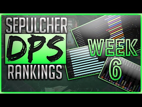 Sepulcher Raid Week 6: DPS Rankings & Popularity: Unholy & Destro rising?