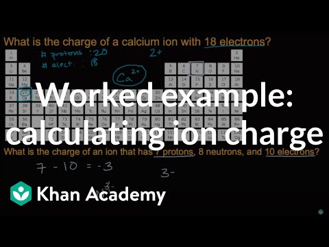 Worked example: calculating ion charge | Chemistry | Khan Academy