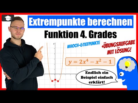 Extrempunkte berechnen 4. Grades Beispiel einfach erklärt