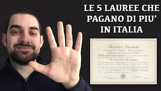 Le 5 Lauree che Fanno Guadagnare di più in Italia  🇮🇹🎓