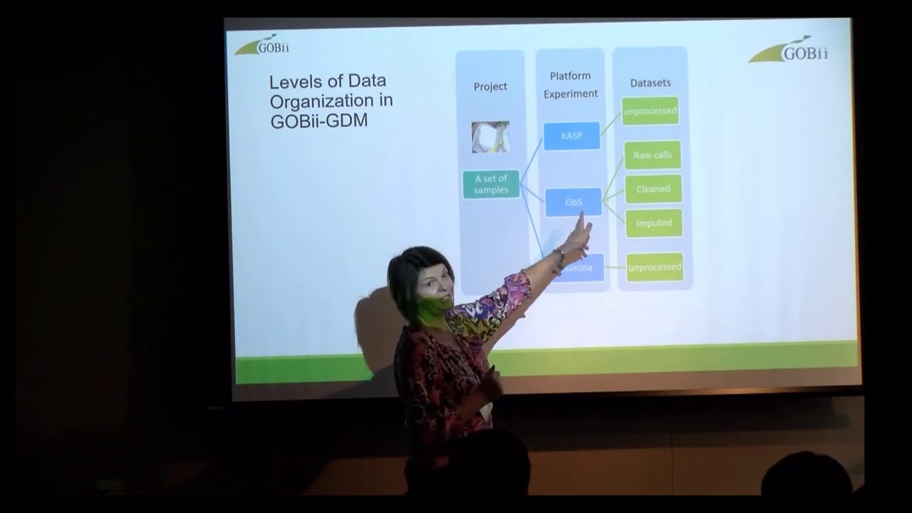 GOBii Overview-Liz_Jones_Oct 13 BTI workshop