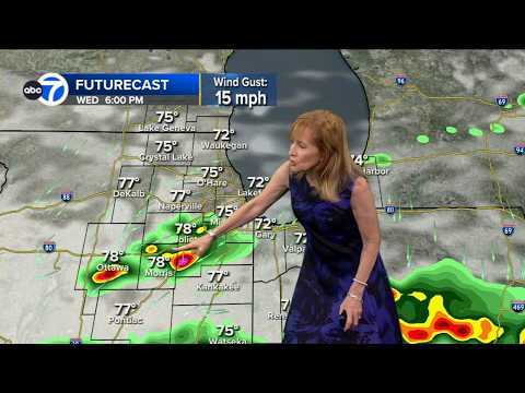 Accuweather Glenview