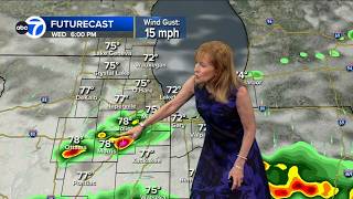 ABC7 AccuWeather Forecast Chicago: Wednesday, August 19, 2026