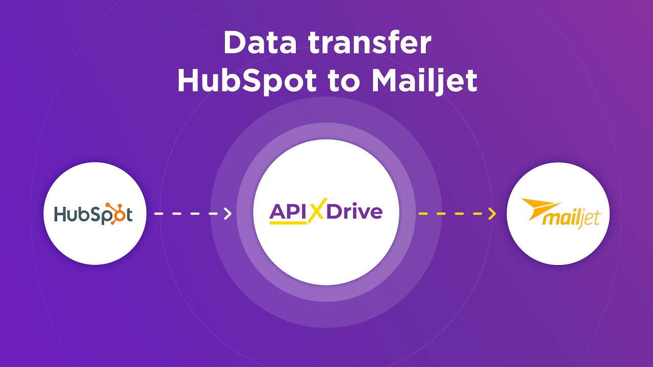 How to Connect Hubspot to Mailjet