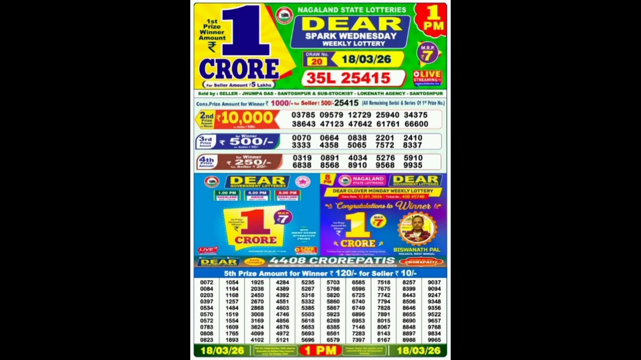 Nagaland State Lottery Sambad 1 PM Result Today 18-03-2026