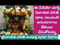 Vinayaka Chaviti Pooja At My Home Siri S All In One