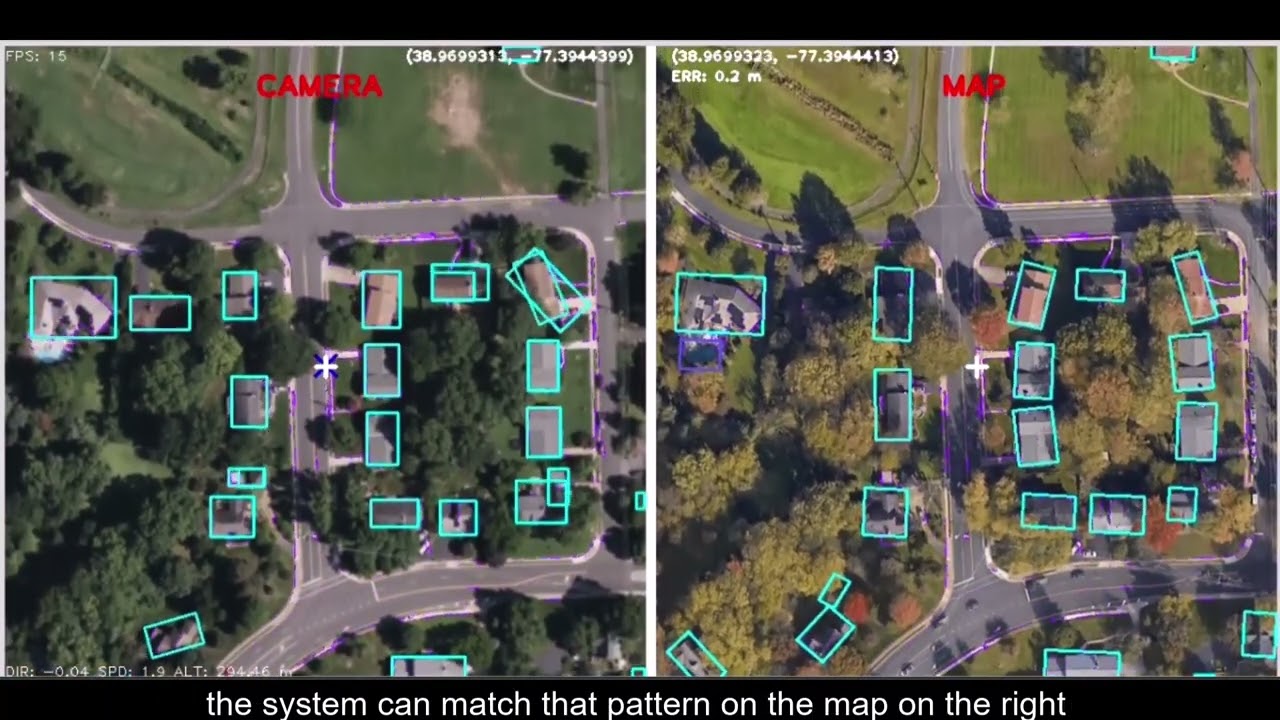 OpticaNavi Explained