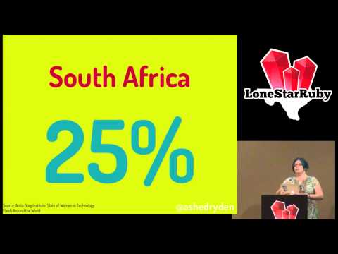 LoneStarRuby Conf 2013 - Programming Diversity by Ashe Dryden